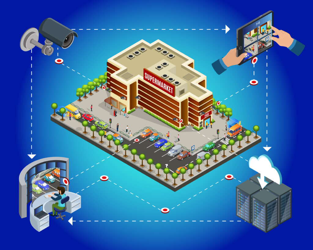 isometric supermarket security surveillance system template